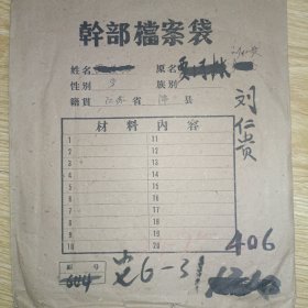刘仁贵个人资料一份