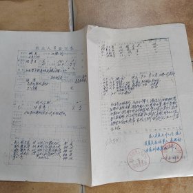 1970年宁都县就业人员登记表7份合售
