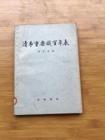 清季重要职官年表 1959年一版一印