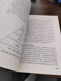 家族企业最佳实践：家族和谐与企业成功的双层规划流程