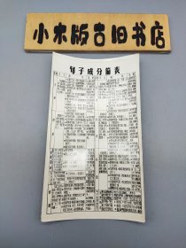 【学习卡】句子成分简表（约八九十年代学习卡、旧物）