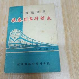 上海铁路局旅客列车时刻表   1980