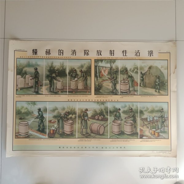 粮禾的消除放射性沾染 ——1955年3月第一版

宣传画   长77.2cm*宽53.2cm保真缺版保真