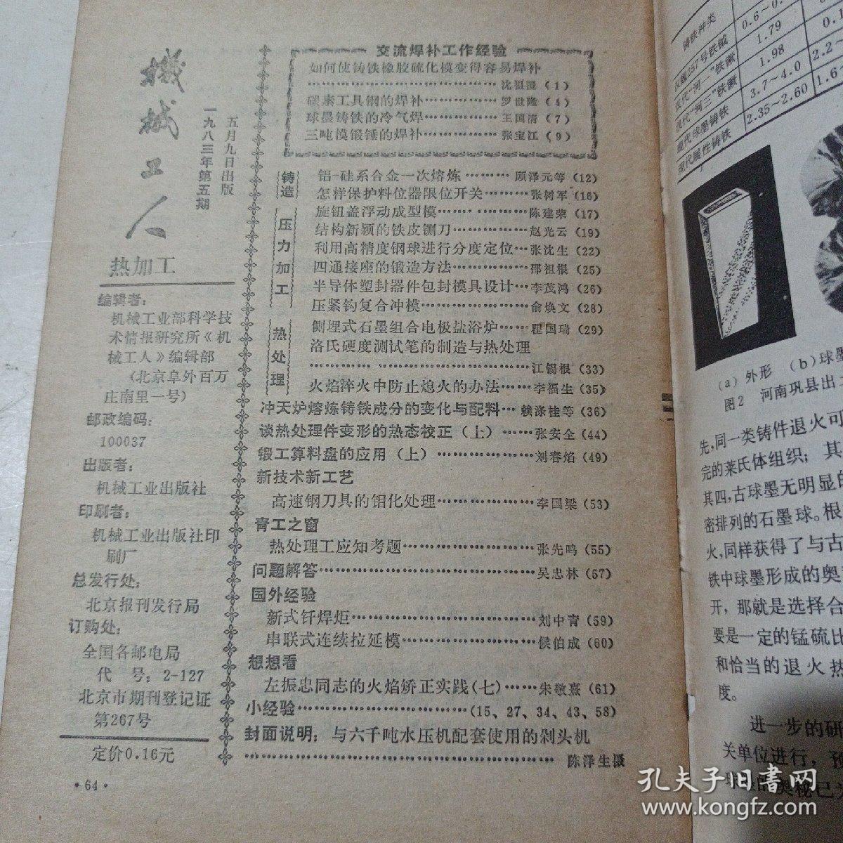 机械工人，热加工（1983.5）