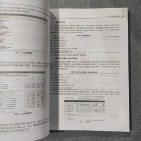 思科网络技术学院教程 IT基础（第6版）