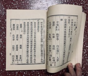80年代一版一印、收录较高价值、未出版过的、面临失传的大量中医方剂【兰室秘藏】干净自然旧、平整、均无写画、实物拍照