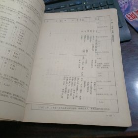 药品全国统一价格目录（1976年1月）有勘误表