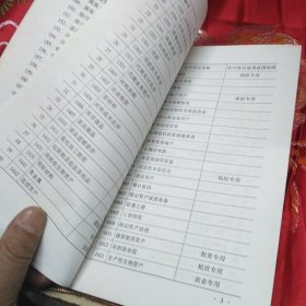 企业会计准则操作指导：会计科目和主要账务处理