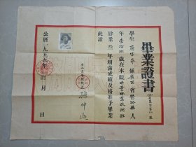 1955年:广西农学院(毕业证书)