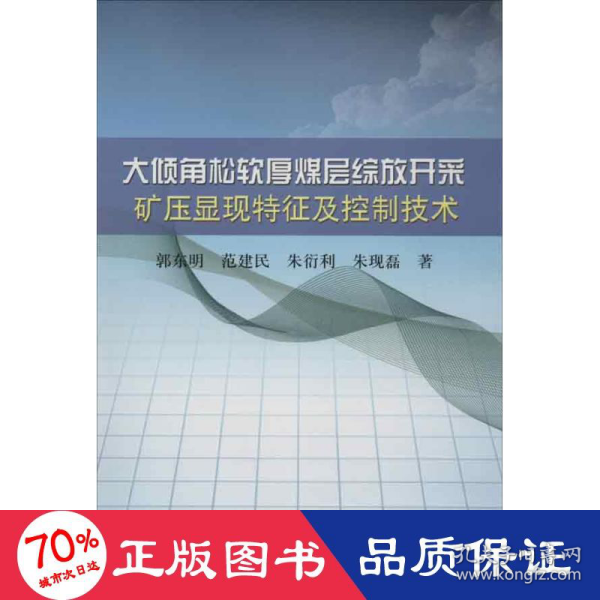 大倾角松软厚煤层综放开采矿压显现特征及控制技术