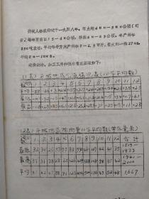 朝鲜人参栽培加工技术（16开、油印本）
