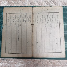 乾隆十二年校刊《文献通考总目》一叶两面全；收录《中国古籍善本总目》这些都是历经百年战火仅存的珍贵文献；可装镜框装饰书房，增添文化品位；可赠送亲朋；百年以上故纸，不可轻弃，页26