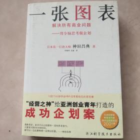 一张图表解决所有商业问题