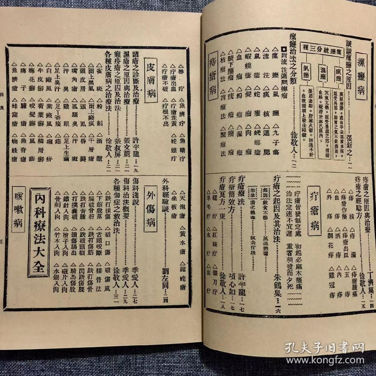 【复印件】民国时期中医古籍万病疗法大全