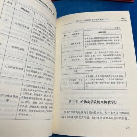 哈佛商学院管理与MBA案例全书（1-10分册）10本合售