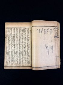 清晚期【類證治裁】良医 林佩琴 撰，全套八册共八卷，附录一卷，作者谓治病之难在于识证，识证之难在于辨证，而辨证的重点则是阴阳虚实、六淫七情及病机病位，故著此书以明之。卷首为内景综要，介绍脏腑生理，卷一至卷八以内科杂病为主，兼及他科病证。每一病中，先概述病因、脉证，然后分析重点证候及辨证要点，最后介绍治法方药，并附以作者验案。保老保真、部分内容与品相如图所示！