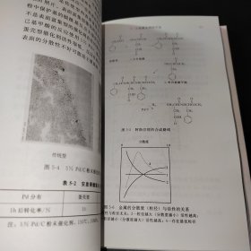 工业贵金属催化剂：实用金属催化剂的反应和实例