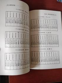 《易学百中经》柯誉 编著 九州出版社  私藏 书品如图.