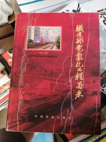 铁道部电气化工程局志 1958~1998