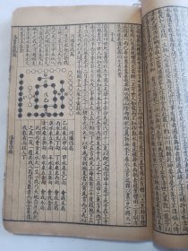 入地眼全书存卷三至卷十 共八卷三册合订成一厚本全都带原装封底面 开本尺寸19.8*13.5cm