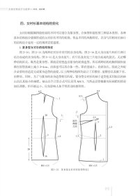 女装结构设计与纸样：衬衫、连衣裙