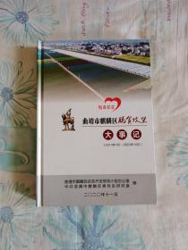 曲靖市麒麟区脱贫攻坚大事记（2014年1月~2020年10月）