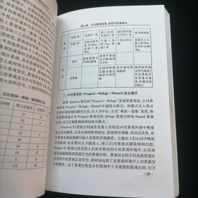 现代乡村景观旅游规划设计