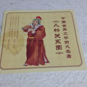 中国古典文学四大名著人物关系图