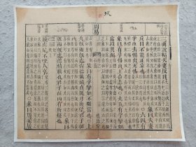 古籍散页《周易》 一页，页码25，尺寸31.5*25.5厘米，这是一张 木刻本古籍散页，不是一本书，轻微破损缺纸，已经手工托纸。