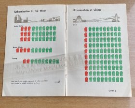 1945年书中插页16页__中国国情图表__（A0137__CA01)