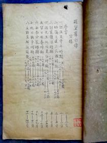 1 951年罗翼群自传油印本，34个筒子页，29*19厘米，开本大，品相好，售出不退。恕不还价，孤本