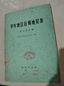 华东地区区域地层表 哲江省分册