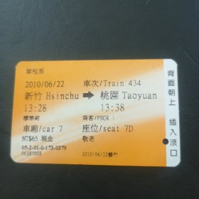 火车票（台湾髙铁票）