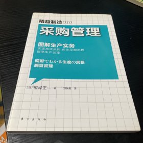 精益制造010：采购管理