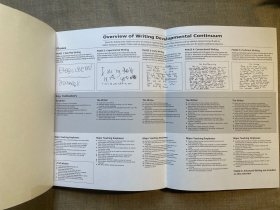 Writing Developmental Continuum (First Steps) 写作教材【英文版，约12开】馆藏书