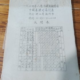 各省市象棋比赛对局油印资料