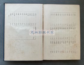 1916年 金刺芳流堂发行 河野元三著《东洋历史讲义（上卷）》漆布面精装一厚册（讲述上至远古三皇五帝下到唐朝末年期间的中国历史，后附夏朝、春秋战国、两汉、唐朝地图4幅。）