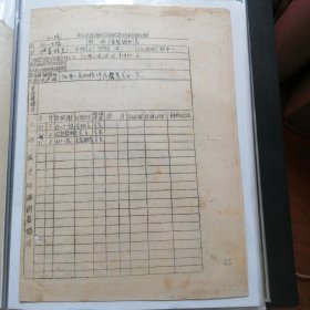 1952年升迁级干部正式评审级登机审查表