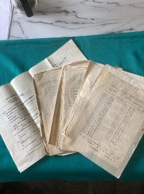 八十年代陕西师范大学地理系学习和学生资料一组
