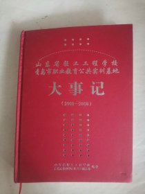 山东省轻工工程学校大事记（2008一2018）