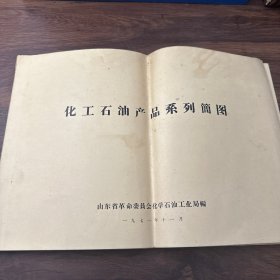 化工石油产品系列简图