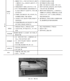 基础护理一体化实训 9787030485663 谭永刚 科学出版社