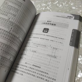 帮你解决工程造价实战N个疑难问题