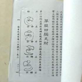 杨曾地理家传心法捷诀（上中下册）