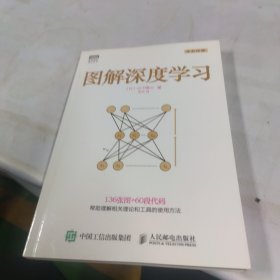 图解深度学习