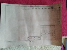 1949年“南京刚解放”南京市民政局发给国民党伪机关返乡回籍人员乘车介绍信一版4枚 背印国民党陆海空军士兵籍表格 16开