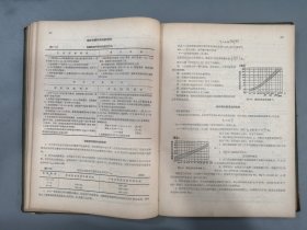 机械设计手册 上中册