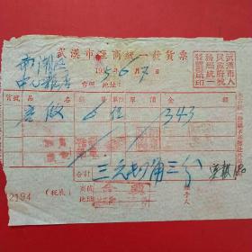 1955年6月7日，饭费，武汉市座商统一发货票，武汉市南湖区中心粮店，合兴老字号。（生日票据，食堂饭店类）（49-4）