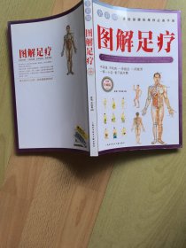 圖解足療