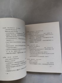 SHANGHAI SCIENCE OF SCIENCE SOCIETY 1980-1990 上海科学学会1980-1990